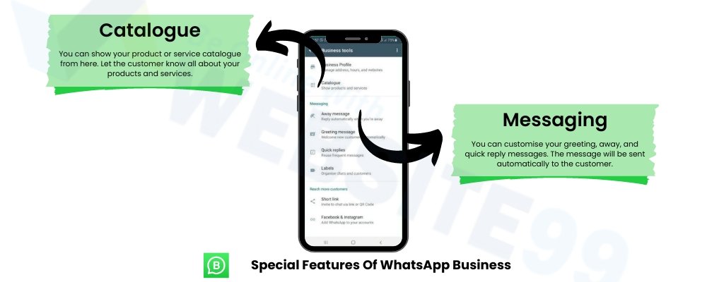 special features of whatapp business